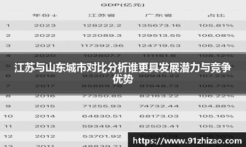 乐发Vlll